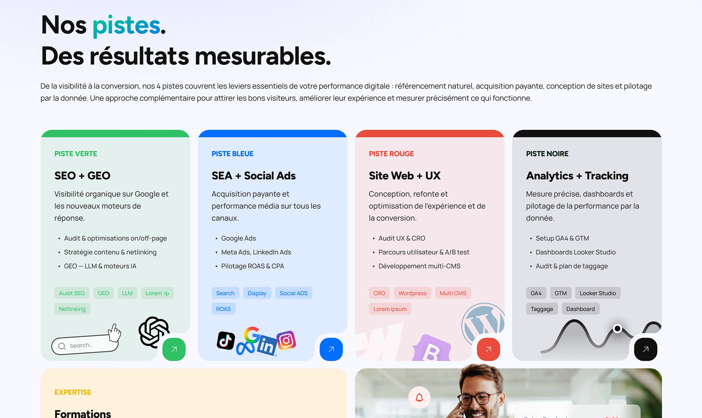 Présentation commerciale Web Hors Piste — après